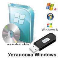 Установка/настройка Windows XP/7/8/ets